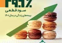 عملکردی شیرین 